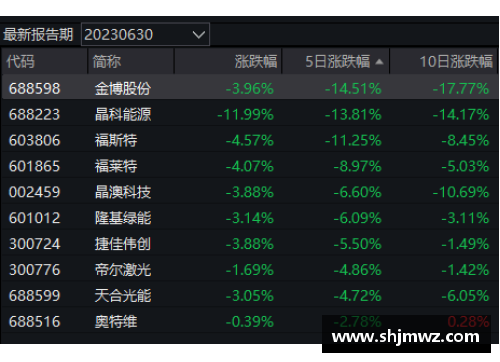 AG贵宾会北京队主场连胜，强势霸占排名榜首 - 副本