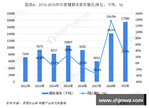 AG贵宾会NBA球员交易与自由市场：现状、趋势与影响