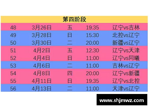 AG贵宾会辽宁本钢发布新赛季主场赛程表